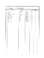 Preview for 111 page of Hoshizaki KM-800MAB Parts List