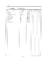 Preview for 115 page of Hoshizaki KM-800MAB Parts List