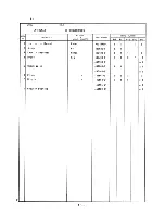 Preview for 122 page of Hoshizaki KM-800MAB Parts List