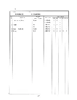 Preview for 125 page of Hoshizaki KM-800MAB Parts List