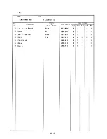 Preview for 126 page of Hoshizaki KM-800MAB Parts List