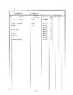 Preview for 127 page of Hoshizaki KM-800MAB Parts List