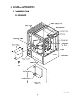 Предварительный просмотр 10 страницы Hoshizaki KM-800MAE Service Manual