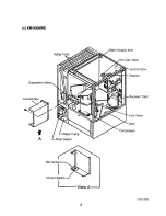 Предварительный просмотр 12 страницы Hoshizaki KM-800MAE Service Manual