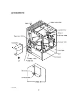 Предварительный просмотр 13 страницы Hoshizaki KM-800MAE Service Manual