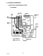 Предварительный просмотр 25 страницы Hoshizaki KM-800MAE Service Manual