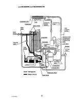 Предварительный просмотр 27 страницы Hoshizaki KM-800MAE Service Manual