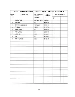 Preview for 17 page of Hoshizaki KM-800MRE-FM Parts List