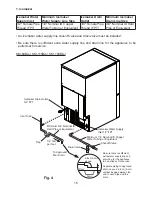 Preview for 17 page of Hoshizaki KM-80BAJ Instruction Manual