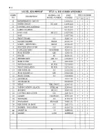 Предварительный просмотр 5 страницы Hoshizaki KM-900MAF Final Parts List