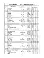 Предварительный просмотр 14 страницы Hoshizaki KM-900MAF Final Parts List