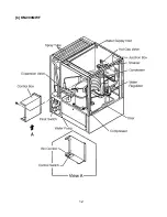 Предварительный просмотр 12 страницы Hoshizaki KM-900MAF Service Manual