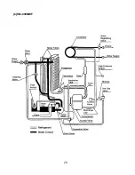 Предварительный просмотр 28 страницы Hoshizaki KM-900MAF Service Manual