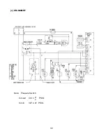 Предварительный просмотр 32 страницы Hoshizaki KM-900MAF Service Manual