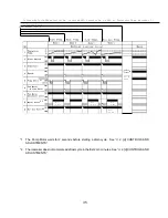 Предварительный просмотр 35 страницы Hoshizaki KM-900MAF Service Manual