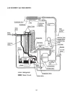 Предварительный просмотр 32 страницы Hoshizaki KM-900MAH Service Manual