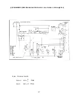 Предварительный просмотр 37 страницы Hoshizaki KM-900MAH Service Manual