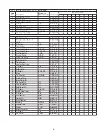 Preview for 6 page of Hoshizaki KM-901MAH Parts List