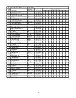 Preview for 8 page of Hoshizaki KM-901MAH Parts List