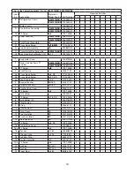 Preview for 10 page of Hoshizaki KM-901MAH Parts List