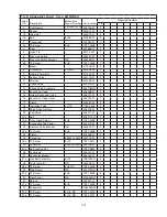 Preview for 13 page of Hoshizaki KM-901MAH Parts List