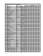 Preview for 17 page of Hoshizaki KM-901MAH Parts List