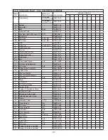 Preview for 21 page of Hoshizaki KM-901MAH Parts List