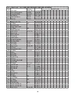 Preview for 24 page of Hoshizaki KM-901MAH Parts List