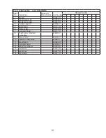 Preview for 31 page of Hoshizaki KM-901MAH Parts List