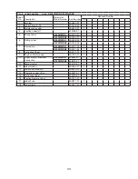 Preview for 33 page of Hoshizaki KM-901MAH Parts List