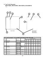 Preview for 36 page of Hoshizaki KM-901MAH Parts List