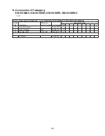 Preview for 39 page of Hoshizaki KM-901MAH Parts List