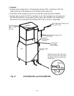 Preview for 19 page of Hoshizaki KM-901MAH50 Instruction Manual