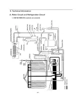 Предварительный просмотр 21 страницы Hoshizaki KM1601SRH350 Service Manual