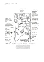 Preview for 10 page of Hoshizaki KMD-210AB-HC Service Manual