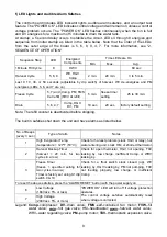 Preview for 12 page of Hoshizaki KMD-210AB-HC Service Manual