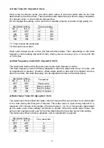 Preview for 14 page of Hoshizaki KMD-210AB-HC Service Manual