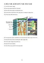 Preview for 53 page of Hoshizaki KMD-210AB-HC Service Manual