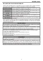 Preview for 22 page of Hoshizaki KMD-210ABE-HC Instruction Manual