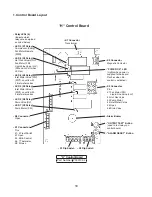 Preview for 16 page of Hoshizaki KMD-450MAH Service Manual