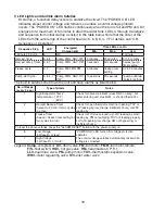 Preview for 18 page of Hoshizaki KMD-450MAH Service Manual