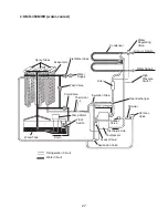 Preview for 27 page of Hoshizaki KMD-450MAH Service Manual