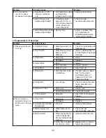 Preview for 45 page of Hoshizaki KMD-450MAH Service Manual