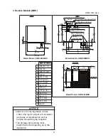 Preview for 9 page of Hoshizaki KMD-460MAH Instruction Manual