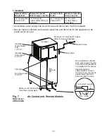 Preview for 17 page of Hoshizaki KMD-460MAH Instruction Manual