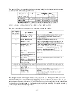 Preview for 21 page of Hoshizaki KMD-700MAH Service Manual