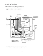 Preview for 33 page of Hoshizaki KMD-700MAH Service Manual