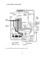 Preview for 35 page of Hoshizaki KMD-700MAH Service Manual