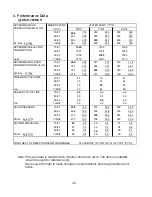 Preview for 46 page of Hoshizaki KMD-700MAH Service Manual