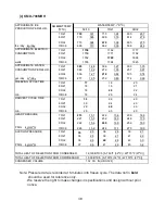 Preview for 48 page of Hoshizaki KMD-700MAH Service Manual